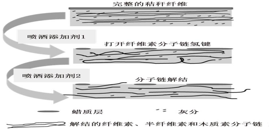 复合保温砌块,新型建材科技,保温材料 复合保温砌块,新型建材科技,保温材料